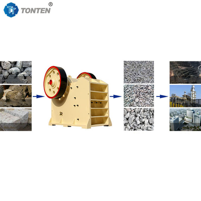 PE পাথর চোয়াল Crusher মেশিন খনির খনির পাথর চোয়াল Crusher পোর্টেবল
