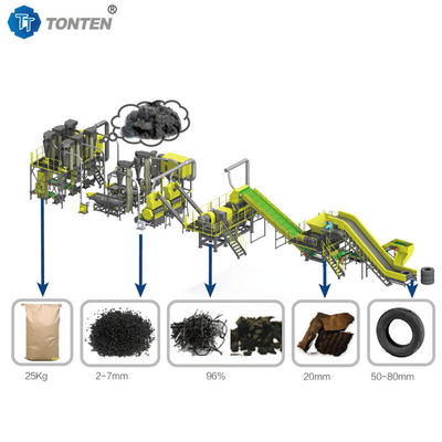 OEM টায়ার রাবার রিসাইক্লিং মেশিন Shredder উত্পাদন লাইন জন্য Mulch